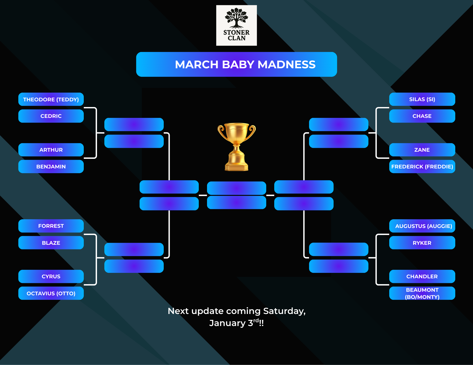 Baby Bracket